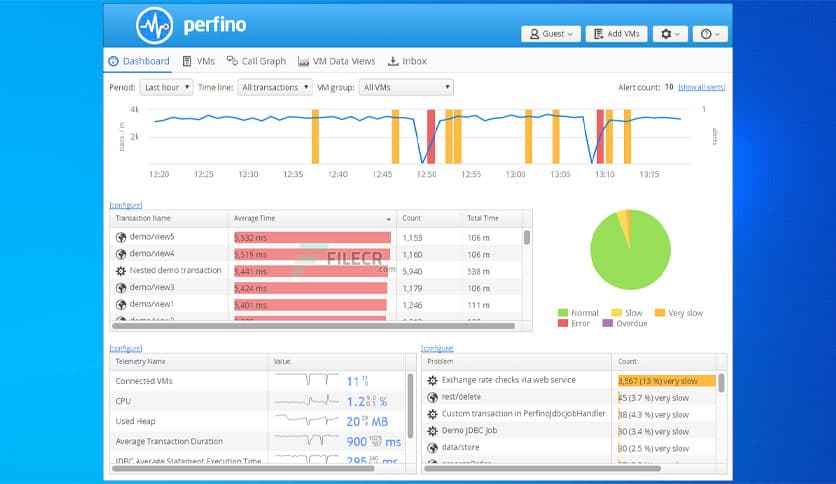 EJ Technologies Perfino 4.2