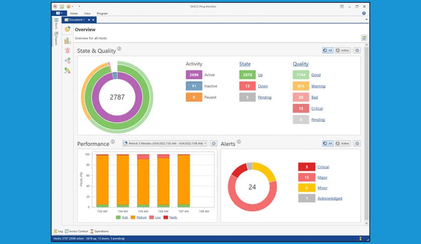 EMCO Ping Monitor 9.0.3