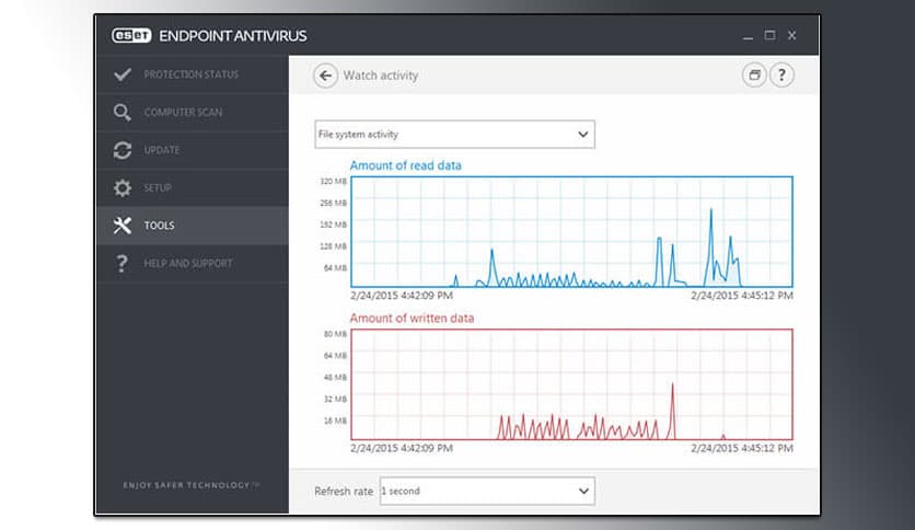 ESET Endpoint Security 10.0.2034.0