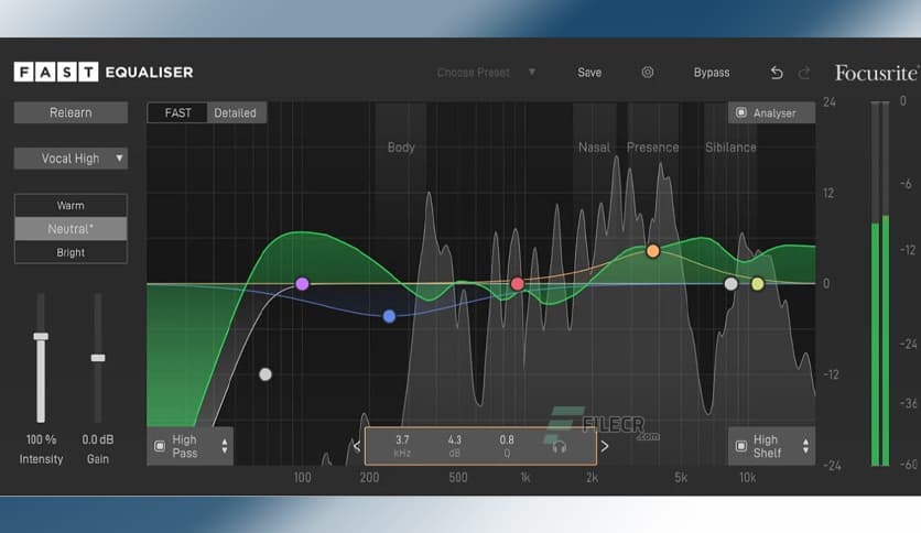 Focusrite FAST Bundle 2024.9