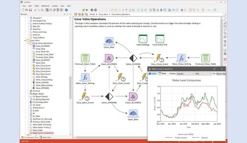 GOLDSIM 14.0 R3 Build 449