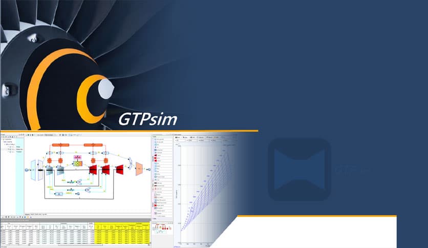 GTPsim 2.3.3.9