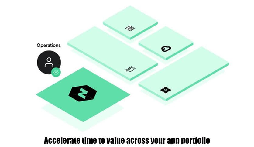 HashiCorp Boundary Nomad 1.20.3