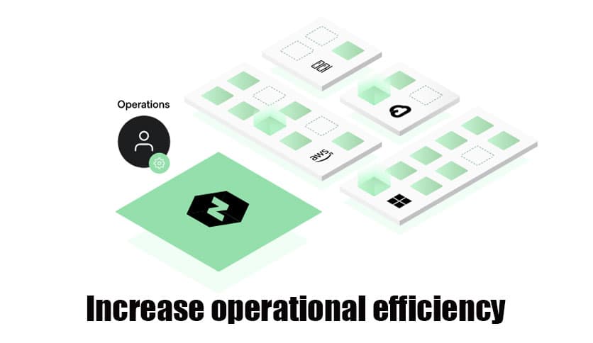 HashiCorp Boundary Nomad 1.20.3
