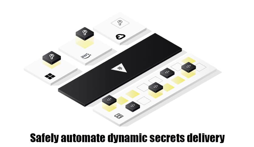 HashiCorp Boundary Vault 1.21.2