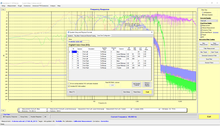 Juice Hifi Audiolense XO 6.28