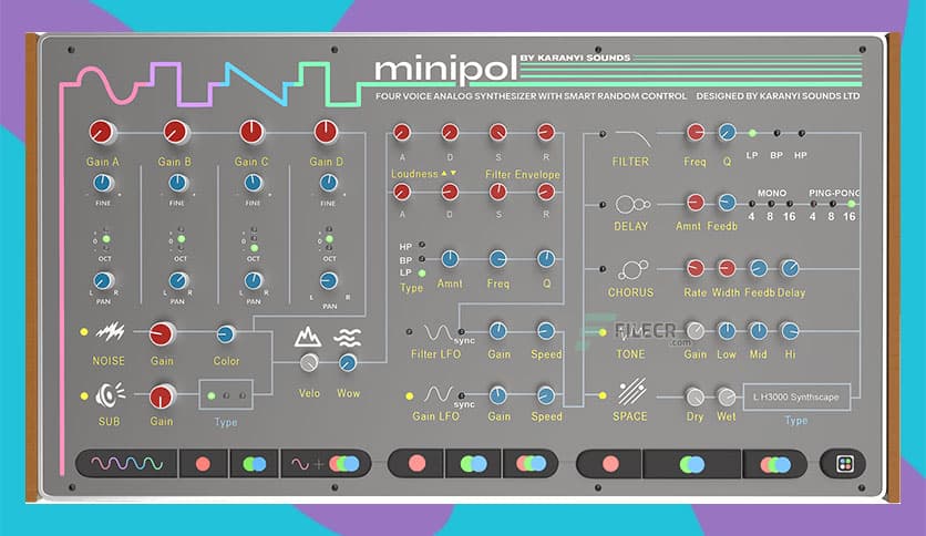 Karanyi Sounds Minipol v1.0.0