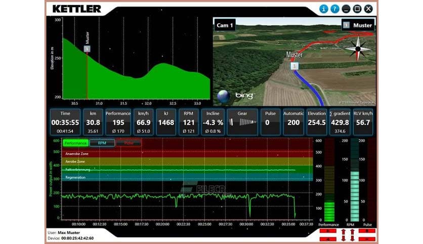 Kettler World Tours 3.0.4.15