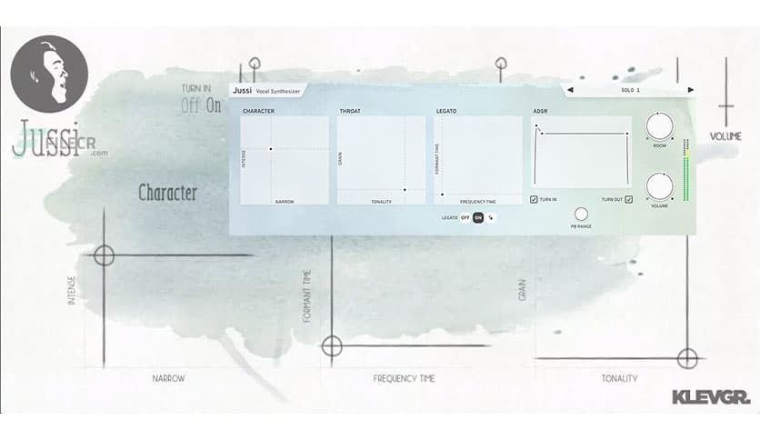 Klevgrand Jussi 1.2.1