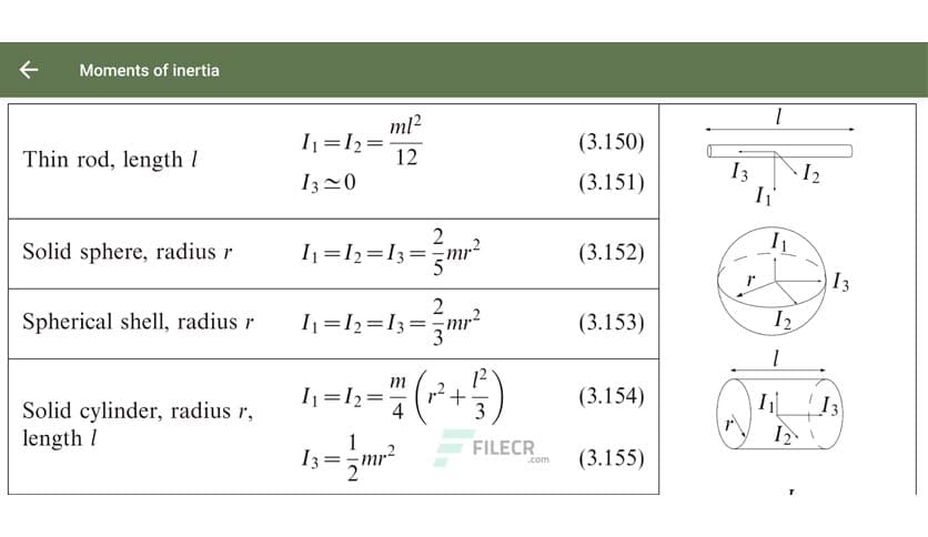 Math Physics Pro – All formulas v1.1