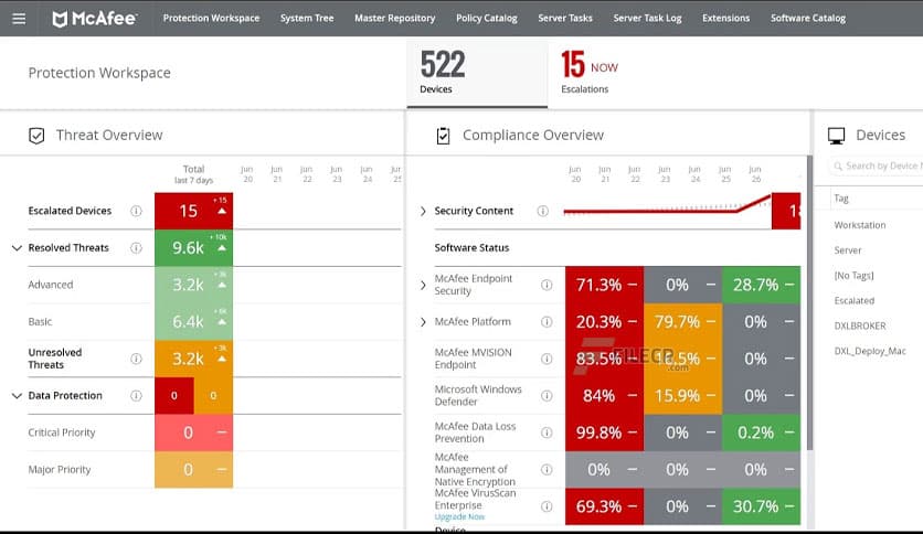 McAfee ePolicy Orchestrator 5.10.0.2428.68 LR6