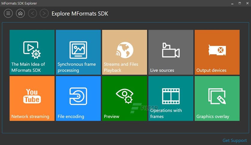Medialooks MPlatform SDK 2.0.3.11302
