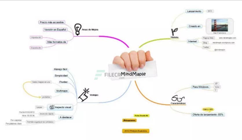 MindMaple Classic 1.80.1.003