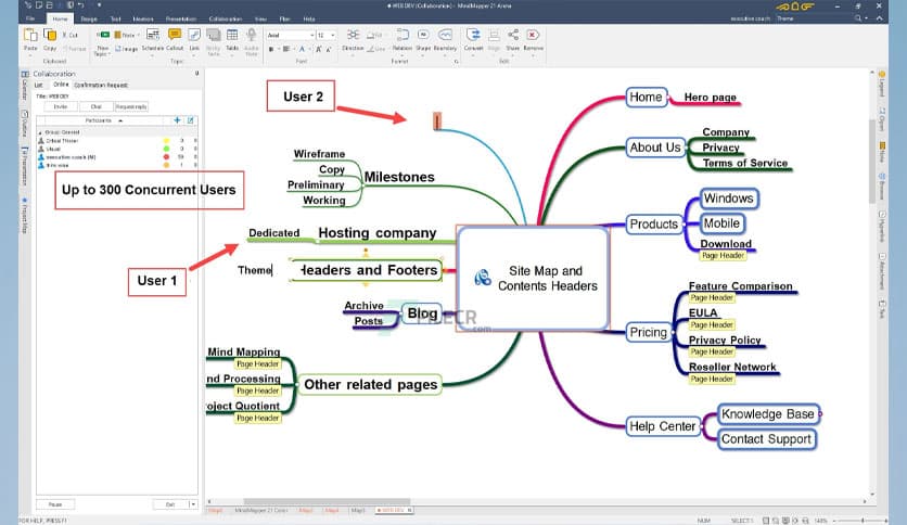 MindMapper Pro 21.9203p(22)