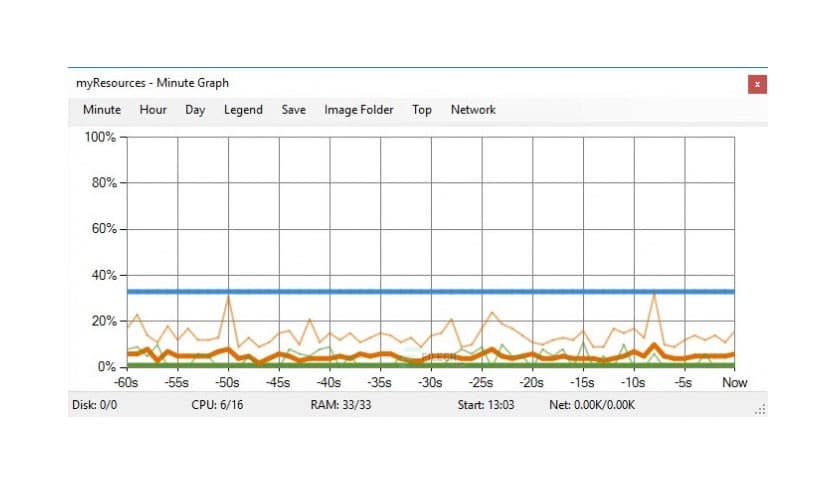 myResources 1.6.2.16