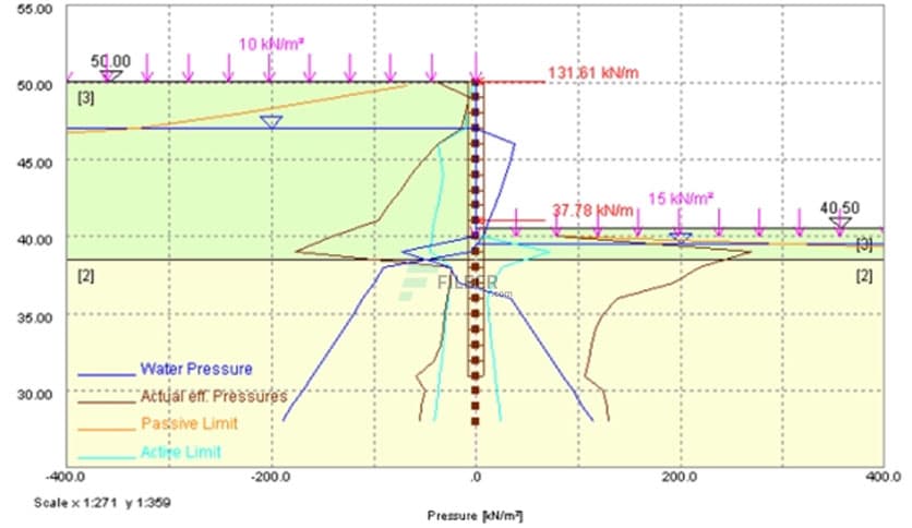 Oasys Frew 20.0.10.0