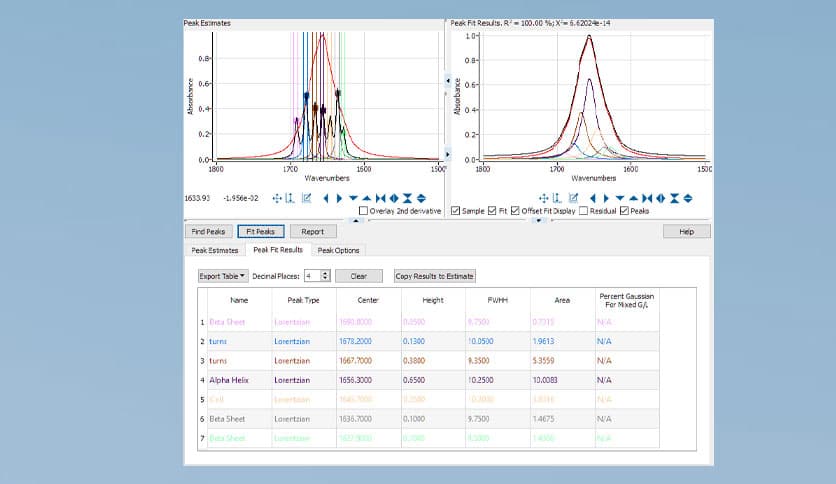 Operant Peak Spectroscopy 4.00.544