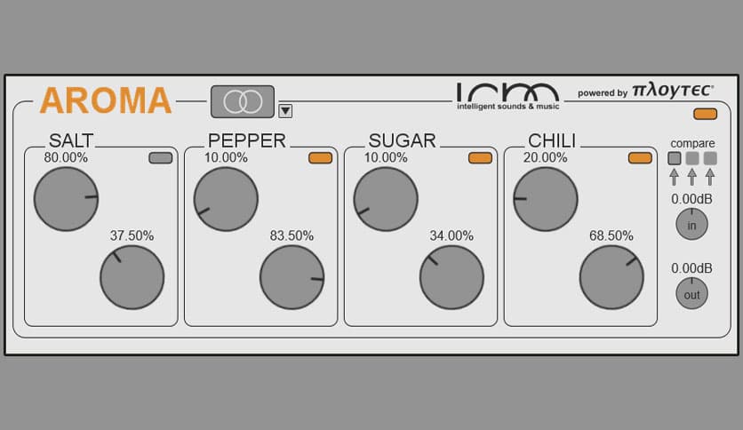 Ploytec ISM Aroma 1.2.0