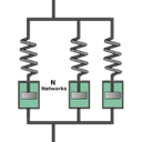 PolymerFEM PolyUMod 6.4.2 + MCalibration 6.6.0