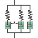 PolymerFEM PolyUMod 6.4.2 + MCalibration 6.6.0