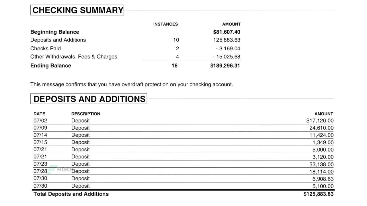 ProperSoft Bank2QBO 4.0.121
