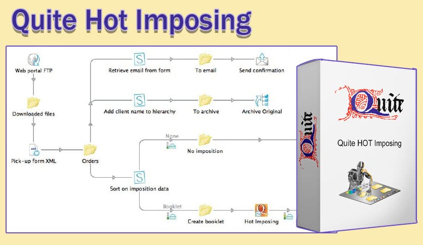 Quite Hot Imposing 5.3d