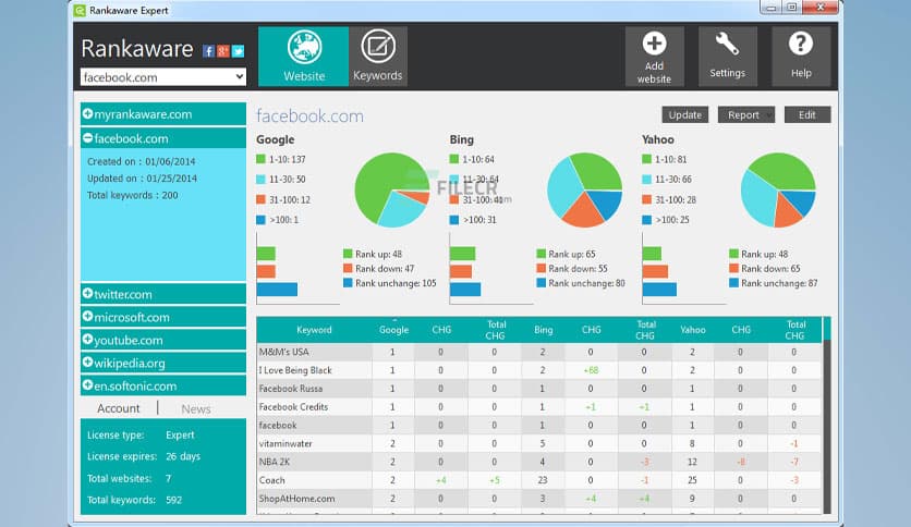 Rankaware Business 1.7.7