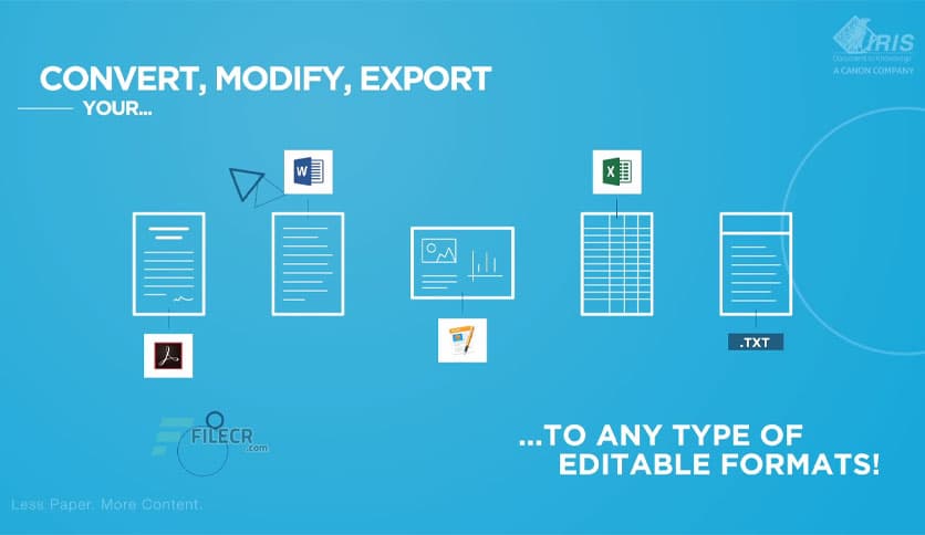 Readiris Corporate 17.4.192