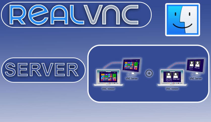 RealVNC Server 7.15.0