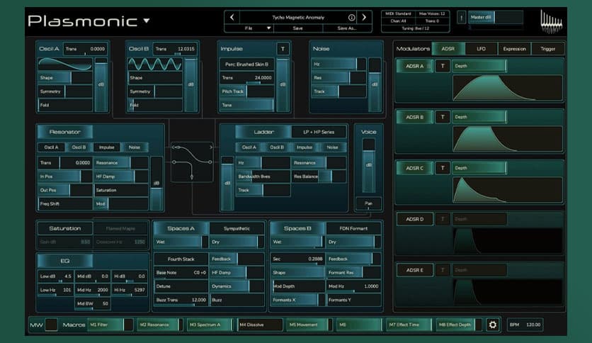 Rhizomatic Plasmonic v1.2.5