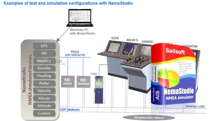 Sailsoft NemaStudio 1.36.6465.25714