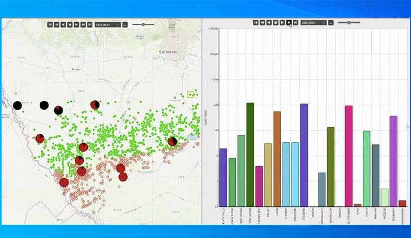 Schlumberger Sensia OFM 22.1