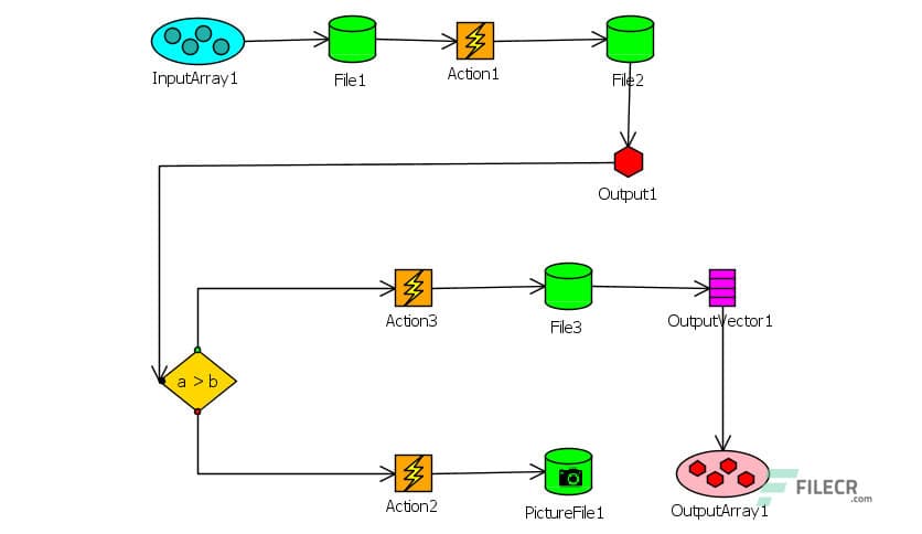 Noesis Optimus 2023.2 SP1