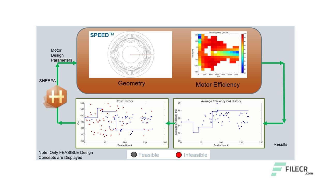 Siemens Simcenter SPEED 2020.2.1 (15.04.010)