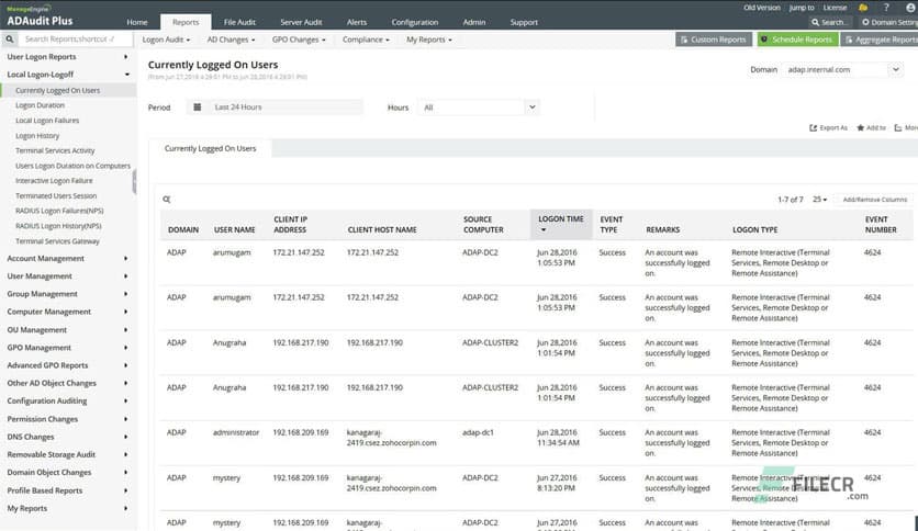 ManageEngine ADAudit Plus 6.0.5 Professional