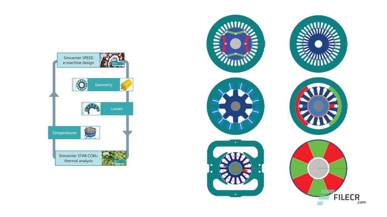 Siemens Simcenter SPEED 2020.2.1 (15.04.010)