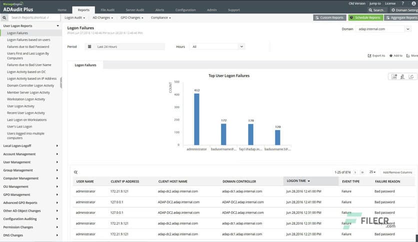 ManageEngine ADAudit Plus 6.0.5 Professional