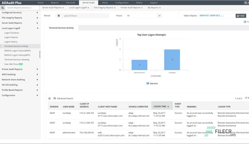 ManageEngine ADAudit Plus 6.0.5 Professional