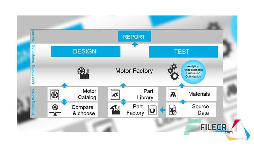 Altair Flux & FluxMotor 2026.0