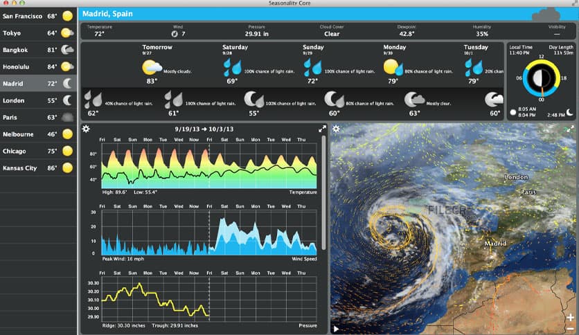 Seasonality Core 2.7.3