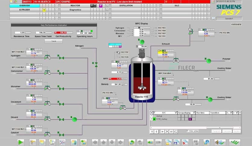 SIEMENS SIMATIC PCS7 V9.1 SP1