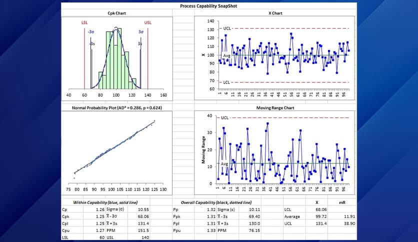 SPC for Excel 7.0.0.5