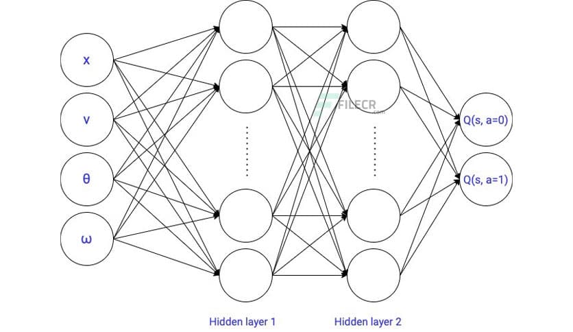 Tone Empire Neural Q 2.1