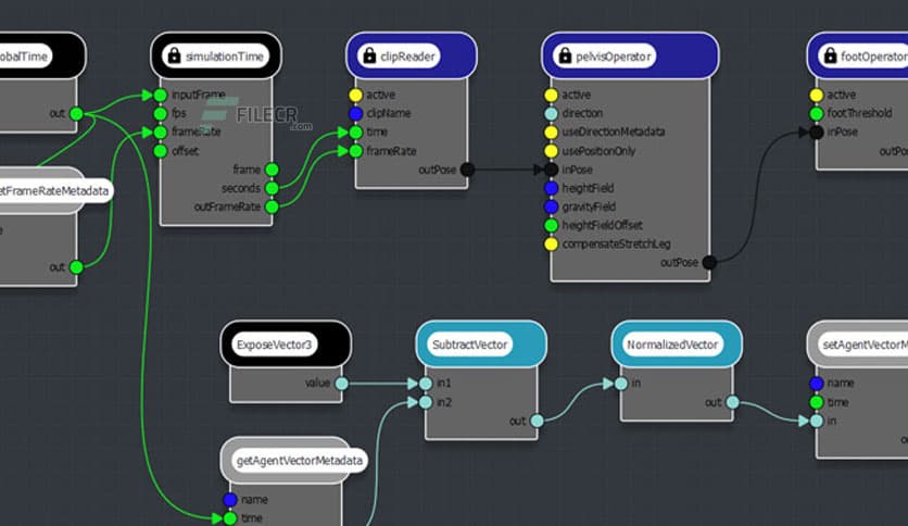 Toolchefs Atoms Crowd 3.4.1 for Maya / Katana / Houdini