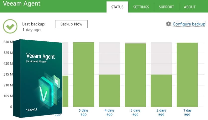 Veeam Agent 6.0.2.1090 Workstation/Server