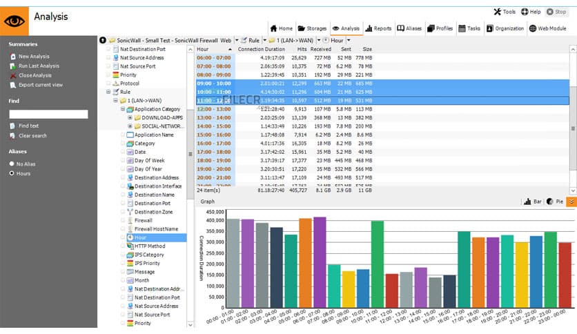 WebSpy Vantage Ultimate 3.0.0.58
