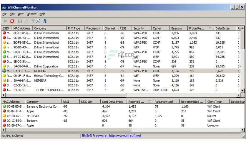 NirSoft WifiChannelMonitor 1.66