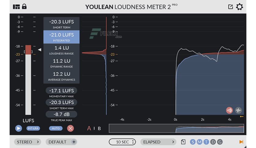 Youlean Loudness Meter 2 PRO v2.5.2