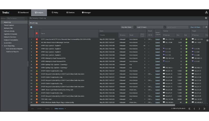 Trellix Network Security Manager 11.1.7.3