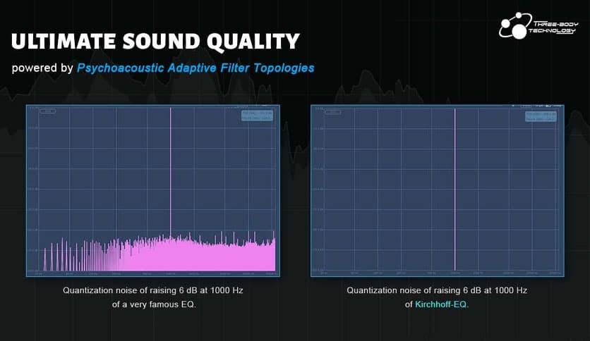 Plugin Alliance TBTECH Kirchhoff-EQ v1.7.1
